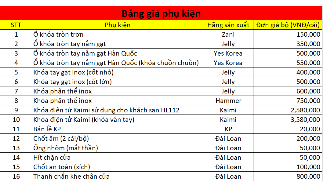 bang-phu-kien
