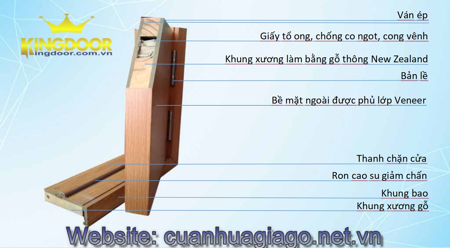 co-nen-chon-cua-go-cong-nghiep-hay-khong