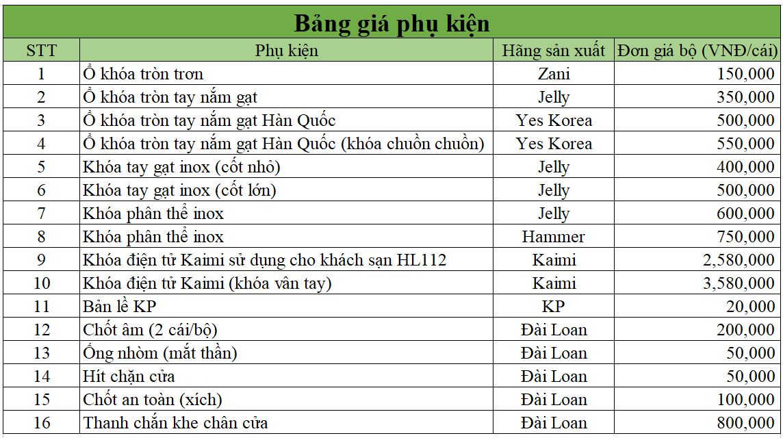 Bảng giá phụ kiện