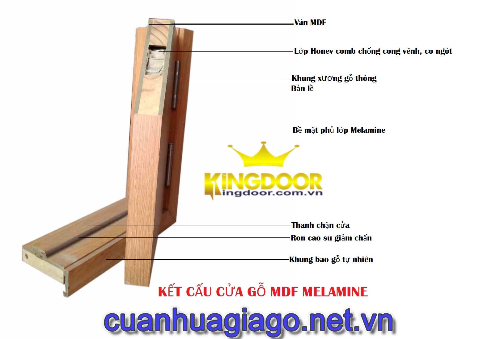 KET-CAU-MDF-MELAMINE