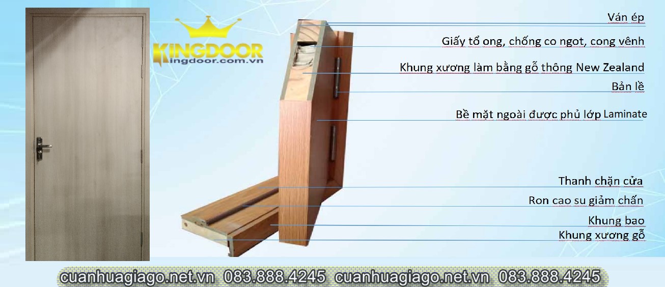 cau-tao-cua-go-cong-nghiep-mdf-laminate