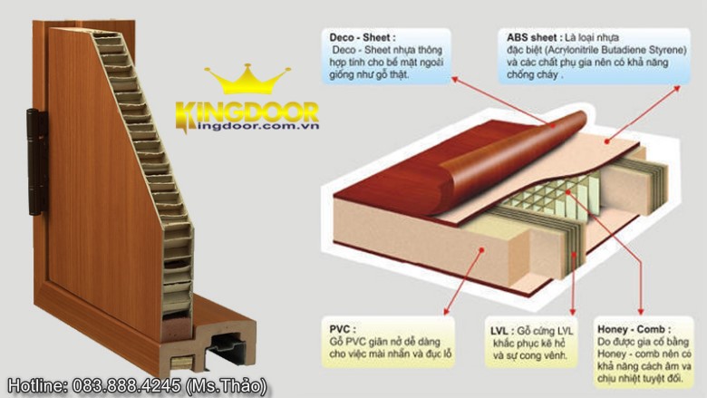 cau-tao-cua-nhua-abs-han-quoc