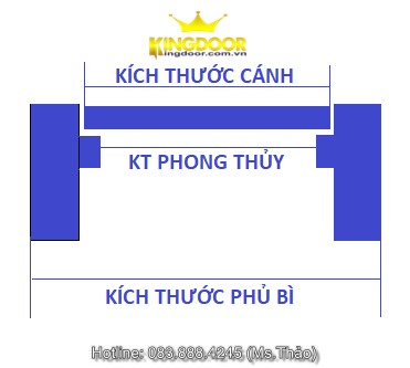 kich-thuoc-phong-thuy-cua-go-cong-nghiep