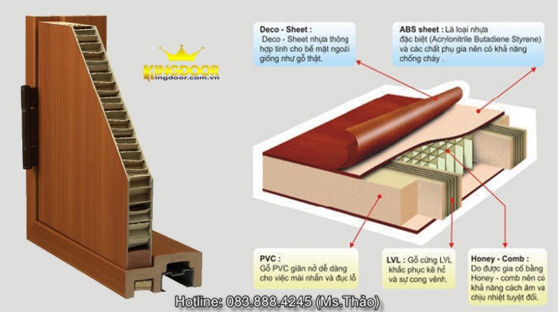 cau-tao-cua-nhua-abs-tai-dong-nai