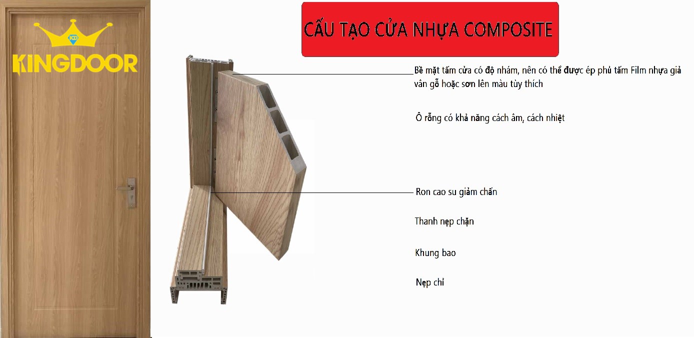 cua-nhua-composite-phu-quoc