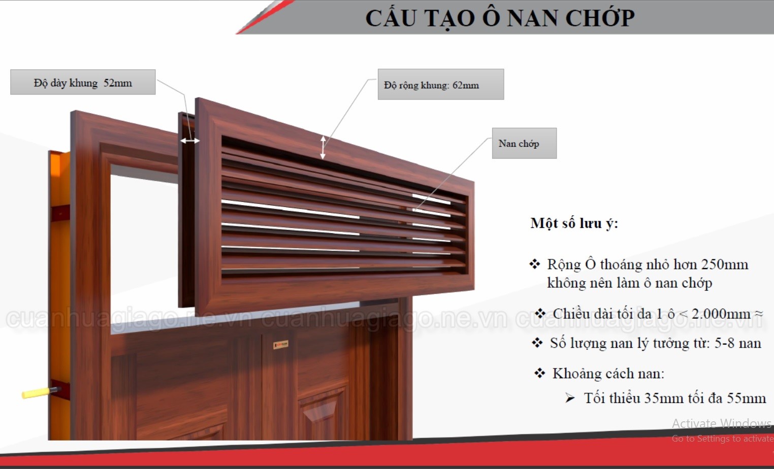Cấu tạo ô nan chớp