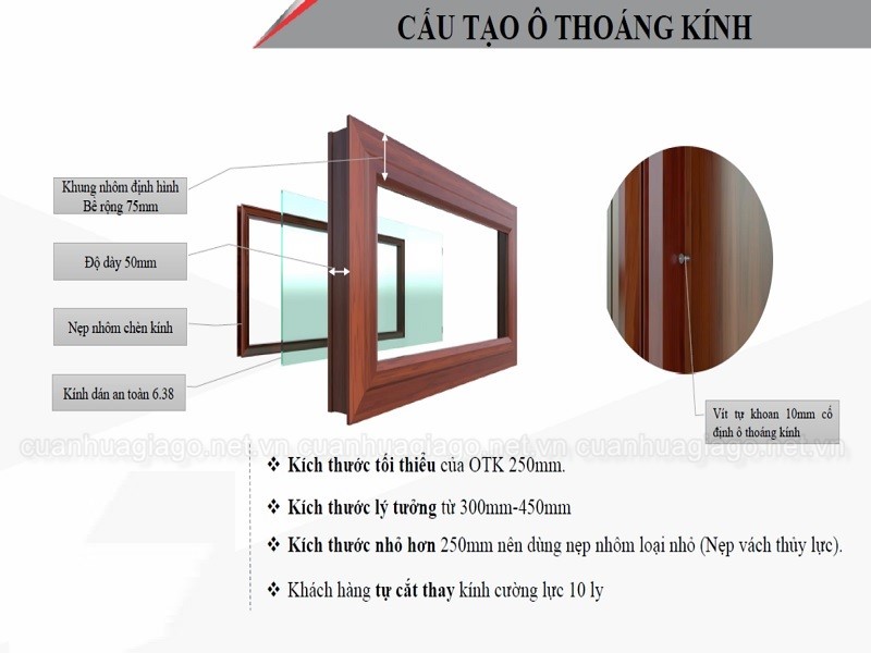 Cấu tạo ô thoáng kính