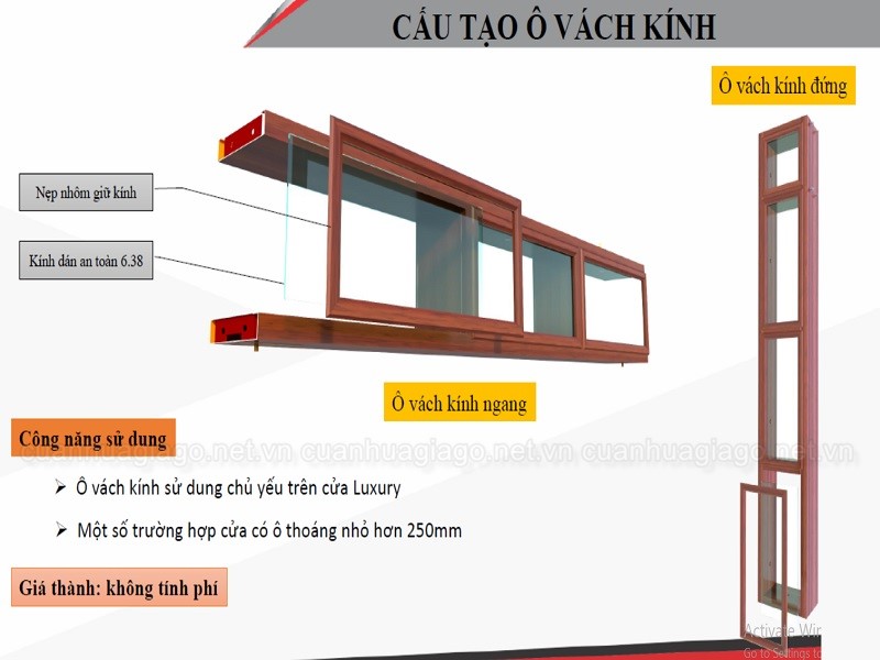 Cấu tạo ô vách kính