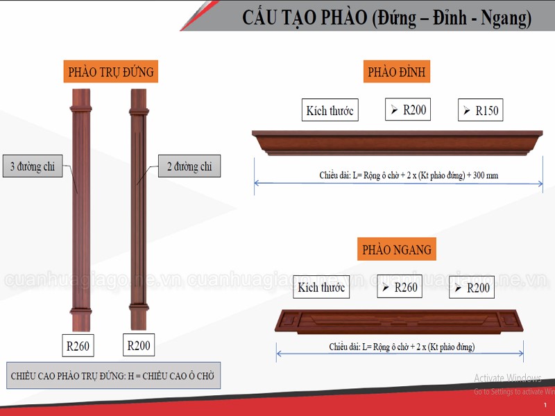 Cấu tạo phào