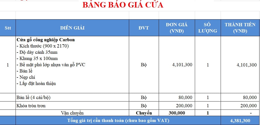 Giá cửa gỗ Carbon tại Ninh Hòa