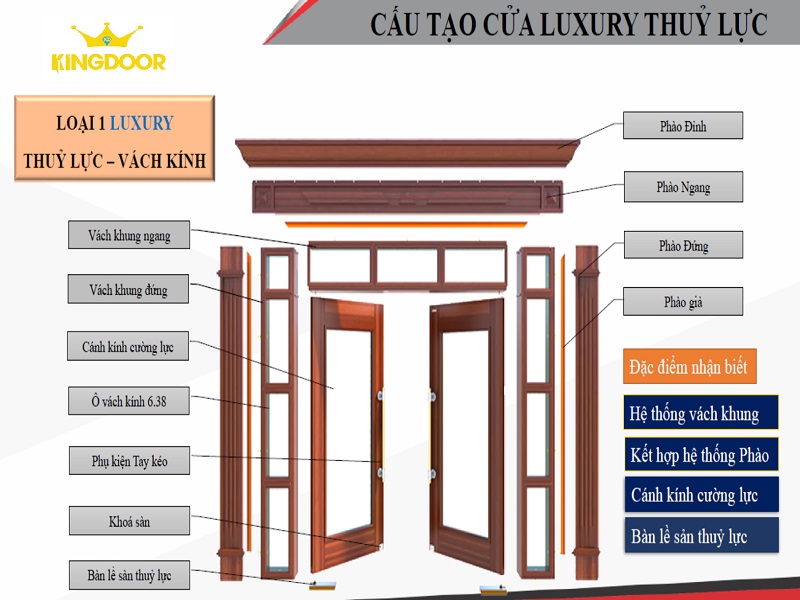 Cấu tạo cửa thép vân gỗ Luxury - Thủy lực vách kính