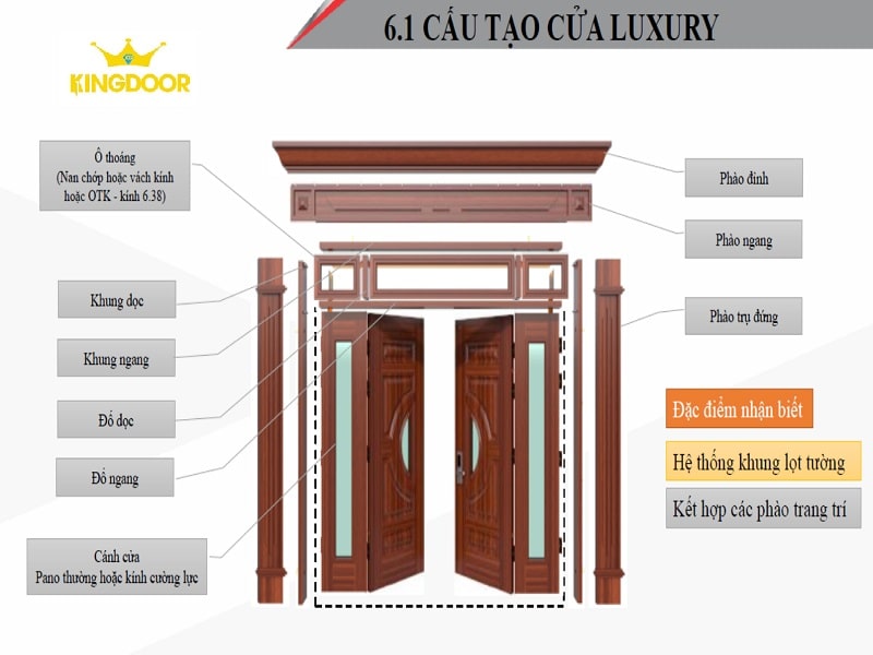 Cấu tạo cửa thép vân gỗ Luxury