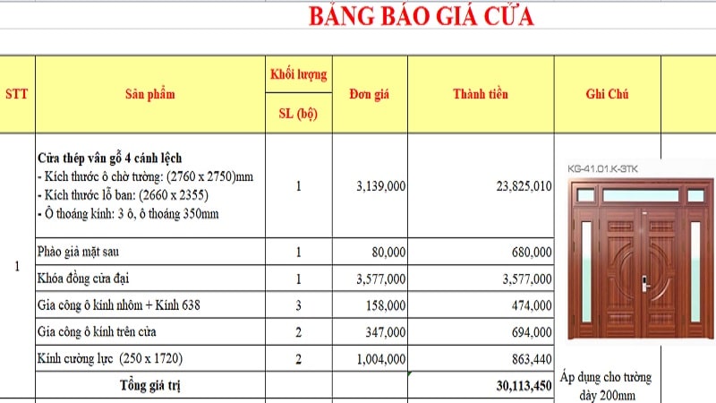 Giá cửa thép vân gỗ tại Bình Định