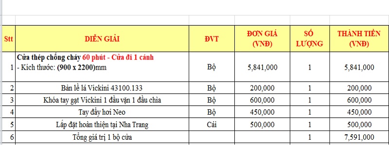 Giá cửa thép chống cháy Nha Trang