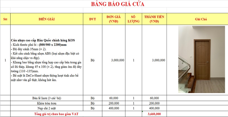 Giá cửa nhựa ABS tại Ninh Hòa