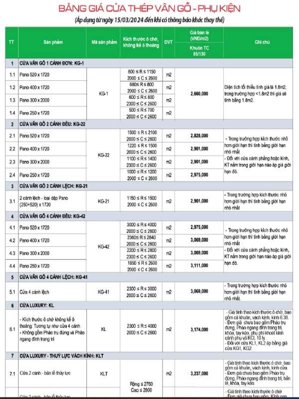 Báo giá cửa thép vân gỗ Diên Khánh